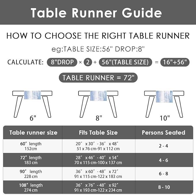 Emvency Table Runner, 13x72 Inch, Abstract Farmhouse Blue | Grey Art Dining - Image 7