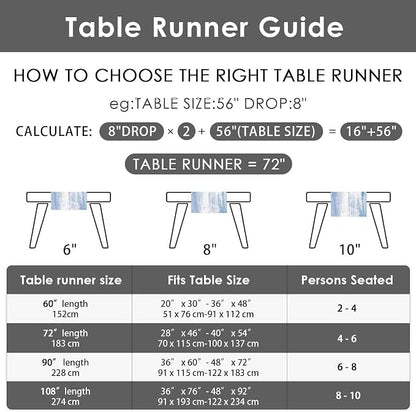 Emvency Table Runner, 13x72 Inch, Abstract Farmhouse Blue | Grey Art Dining - Image 7