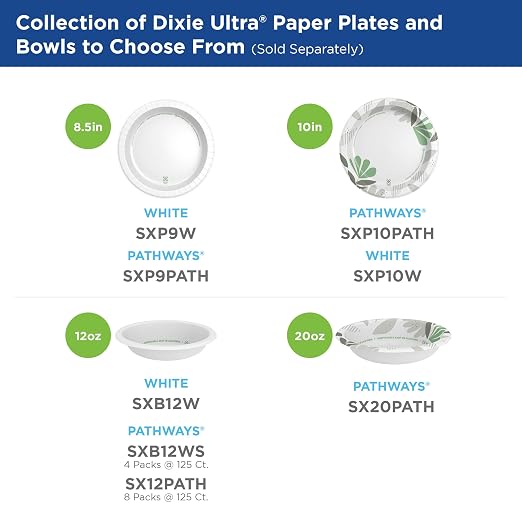 Dixie Ultra 20 oz Heavy-Weight Paper Bowls, Bulk Case, 4 Packs/125 Count Per - Image 9