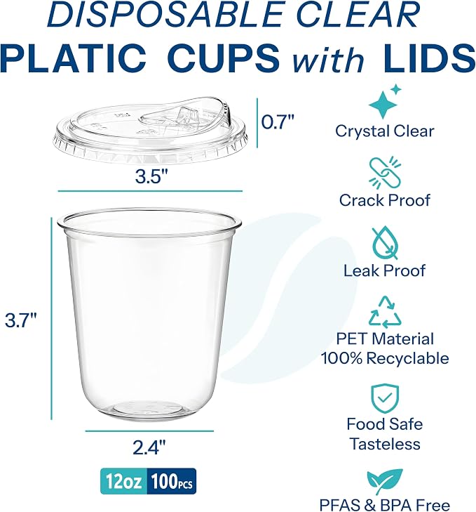 Homestockplus 100 Pack 12 oz BPA-Free Clear Plastic Cups - Image 2