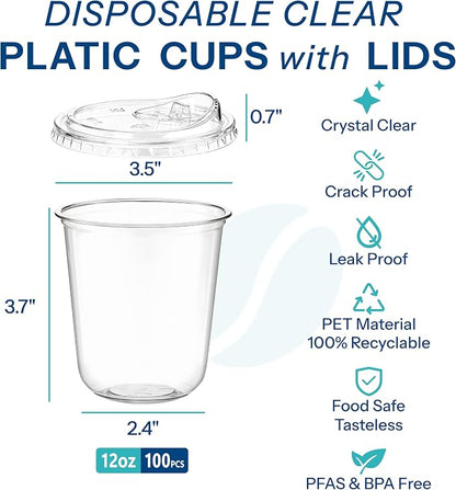 Homestockplus 100 Pack 12 oz BPA-Free Clear Plastic Cups - Image 2