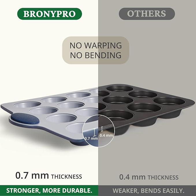 BRONYPRO Ceramic Mini Muffin Pan, 24-Cup Nonstick Aluminized Steel Mini Cupcake - Image 5
