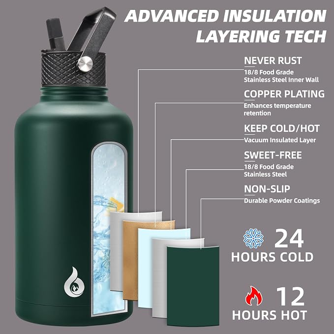 BJPKPK 64oz Insulated Water Bottle, Half Gallon Water Jug - Image 2