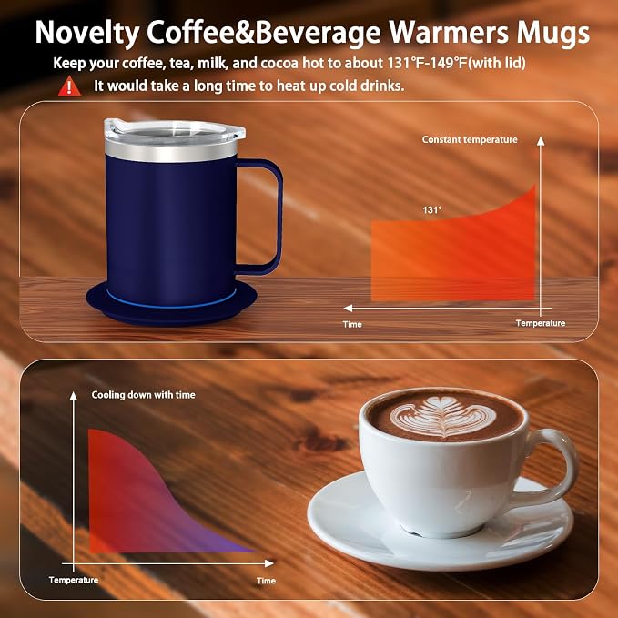 Self Heating Coffee Mug, USB Heated Coffee Mug Warmer Set - Image 4