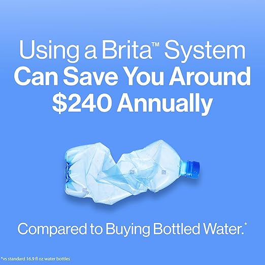 Brita Large Water Filter Pitcher for Tap and Drinking Water, Includes 1 Standard Filter, BPA-Free, Lasts Two Months, 10-Cup Capacity, Bright White