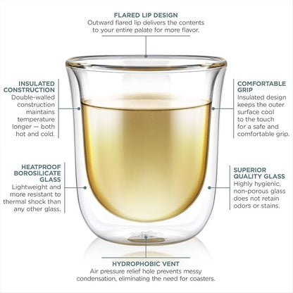 Teabloom Tulip Insulated Glasses - Image 2