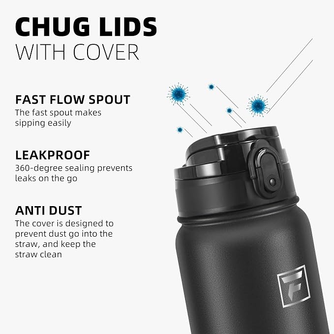 Fanhaw 40 oz Insulated Stainless Steel Water Bottle - Image 3
