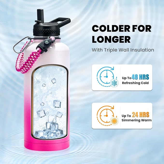 RAYMYLO Insulated Water Bottle 87 oz, Triple Wall Vacuum Stainless Steel | - Image 2