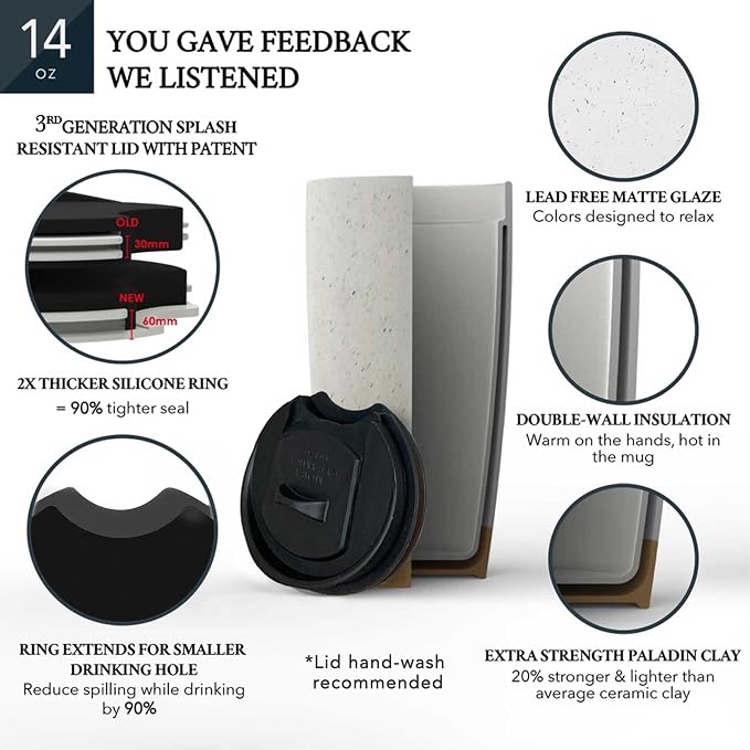 Mora Double Wall Ceramic Coffee Travel Mug - Image 4