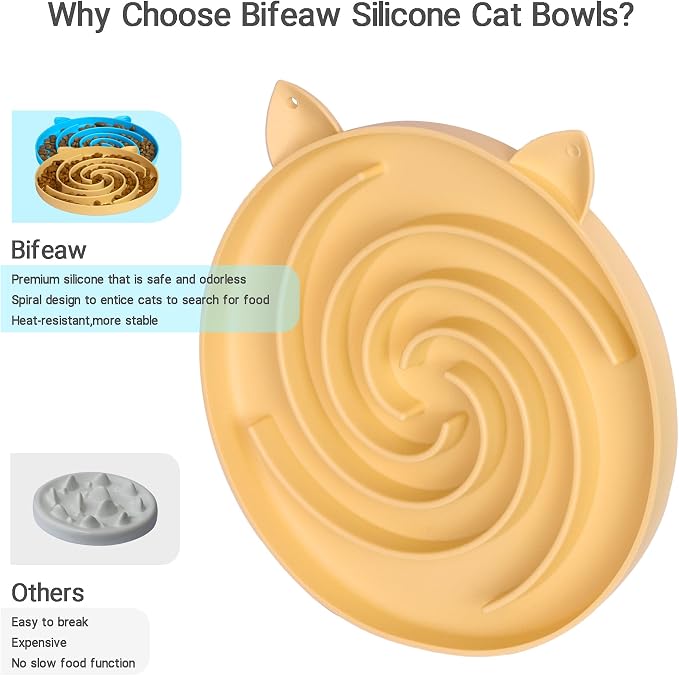 Bifeaw Slow Feeder Cat Bowl - Image 2