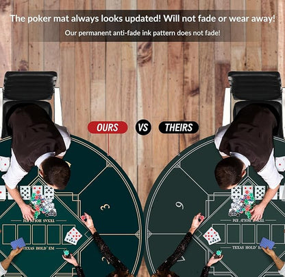 nuveti 24/31/47/55/63inch Round Poker Mat for Texas Holdem | Portable Poker Table Top with Art Deco Layout Print 6-8 Player Game Layout Mat to Play Cards, Poker Games, Blackjack, Casino