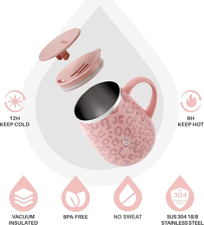 Ideus 16 oz Insulated Coffee Mug - Image 2