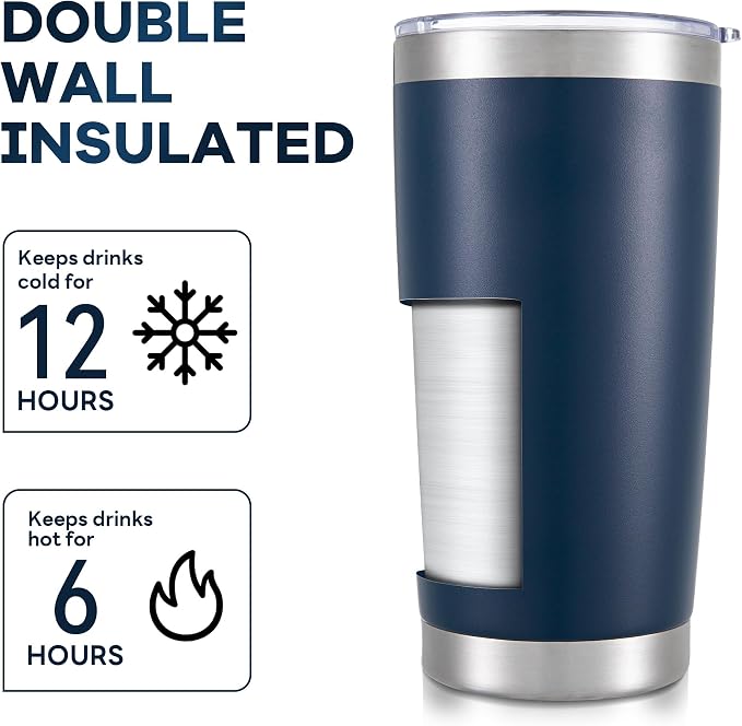 20 oz Tumbler with Lid Stainless Steel Insulated Tumblers Bulk Cups Mug | - Image 3