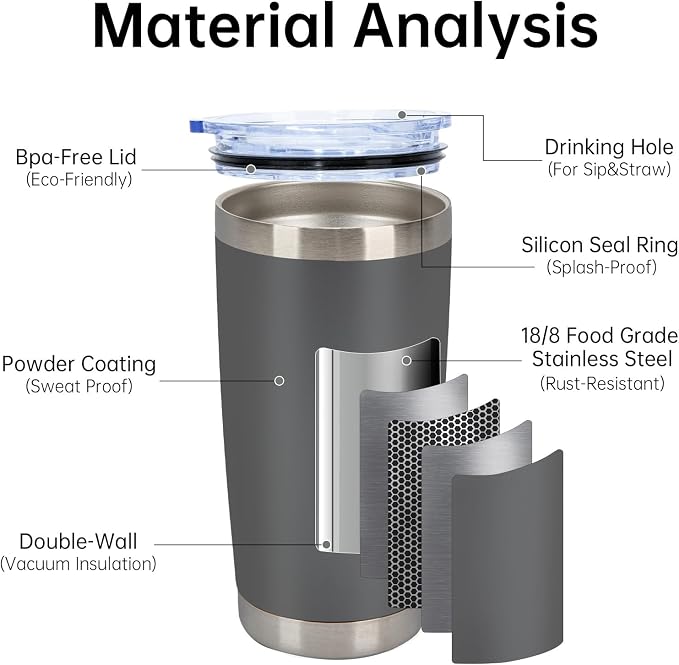 IEOVIEE 32 Pack 20oz Stainless Steel Insulated Bulk Tumblers - Image 4