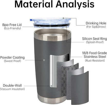 IEOVIEE 32 Pack 20oz Stainless Steel Insulated Bulk Tumblers - Image 4