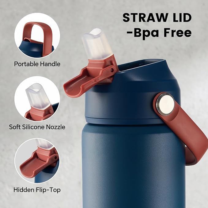 Fijinhom 18 oz Insulated Water Bottle - Image 6