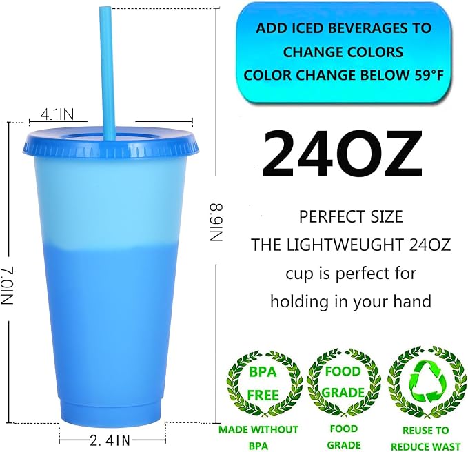 Color Changing Cups, 5 Pack 24oz Plastic Tumblers, Reusable Iced Coffee & - Image 3