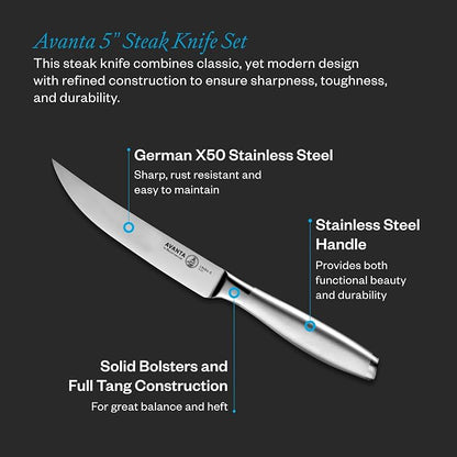 Messermeister Avanta 5” Fine Edge Steak Knife Set - Image 2