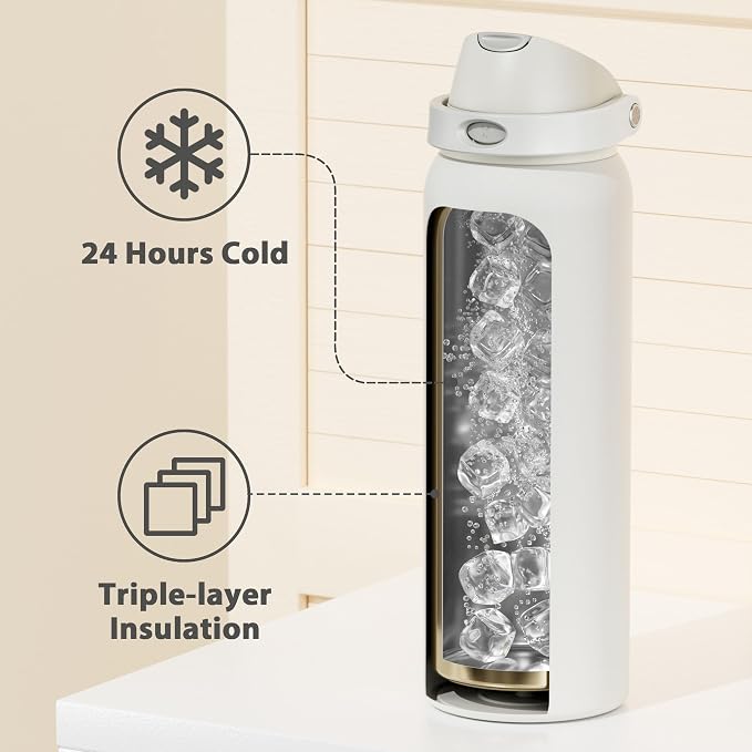 40 oz Insulated Water Bottle - Image 4