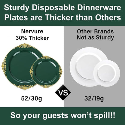 Nervure 100Pcs 10.25'' Green Plastic Plates, Party Plates - Image 9