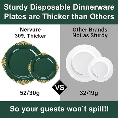 Nervure 100PCS Green and Gold Plastic Plates - 10.25inch Green Disposable Plates - Heavyweight Dinner Plate for Wedding & Party