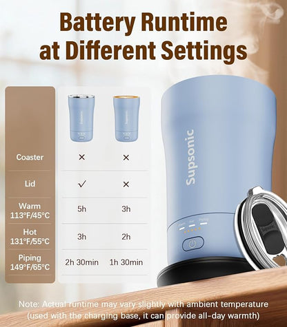 Supsonic Heated Coffee Mug, 14oz Smart Constant Temperature Travel Mug | Heat - Image 7