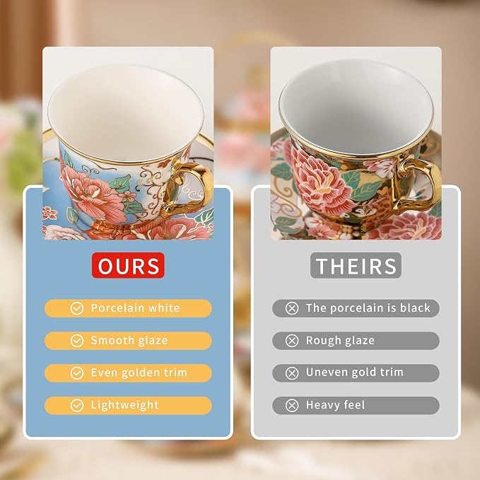 20 Pieces Porcelain Tea Set - Image 3