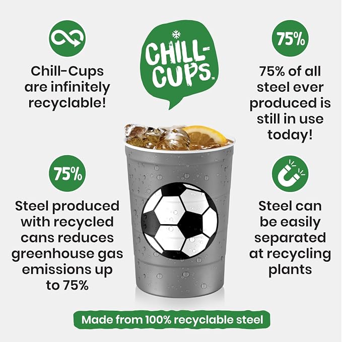 Steel Chill Cups 16 oz. Reusable Party Cups, 100% recyclable - Image 5
