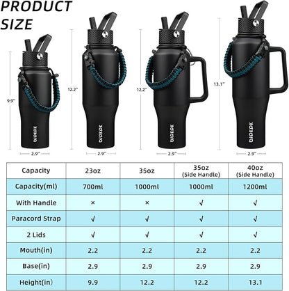 BJPKPK 40oz Insulated Water Bottle - Image 5