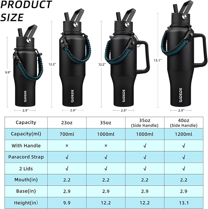 BJPKPK 35oz Insulated Water Bottle - Image 5