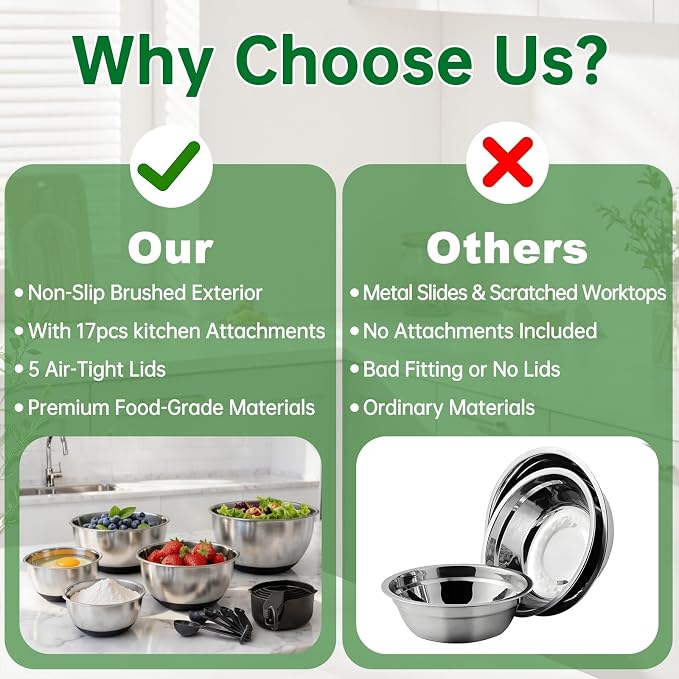 Deedro Mixing Bowls with Airtight Lids, Stainless Steel Mixing Bowls Set | 22 - Image 4