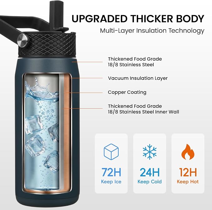 Konokyo 20 oz Insulated Stainless Steel Water Bottle - Image 2