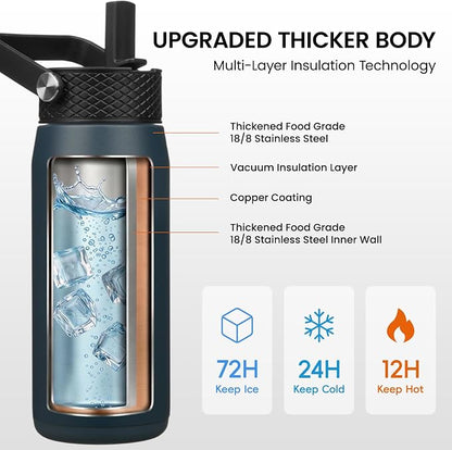 Konokyo 20 oz Insulated Stainless Steel Water Bottle - Image 2