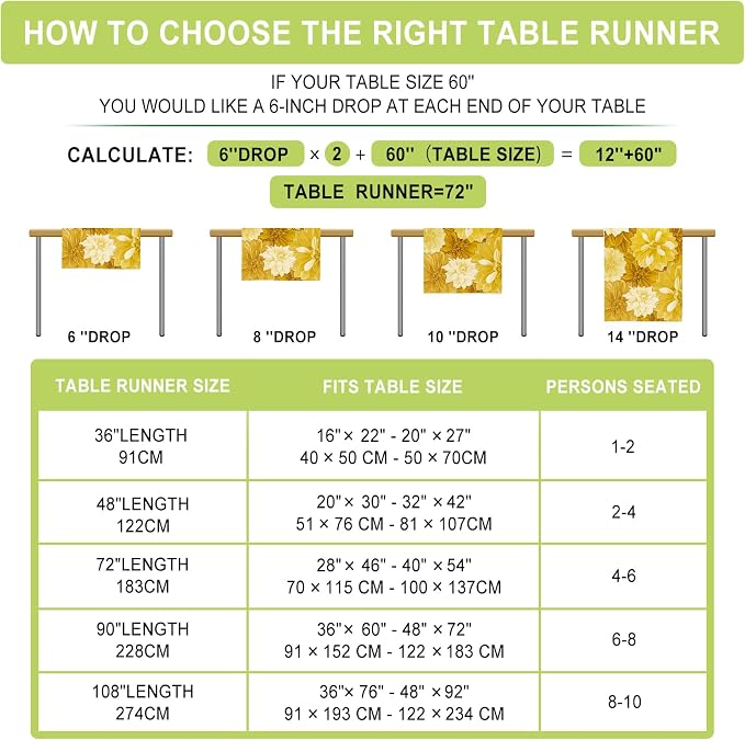 Yellow Dahlia Flower Summer Table Runner Yellow Gray Burlap Table Runners - Image 6