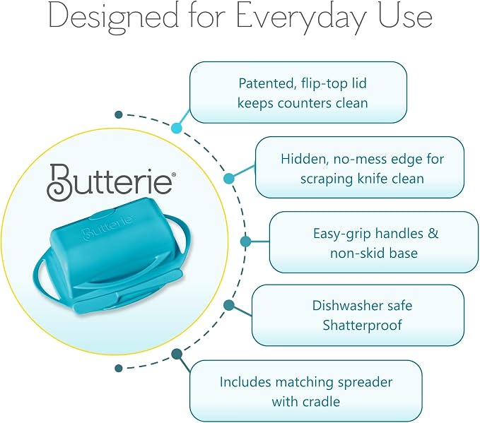Flip Top Butter Dish with Attached Lid & Matching Knife - Image 7