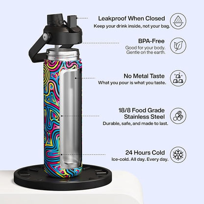 ENCOOL Insulated Water Bottle - Image 2