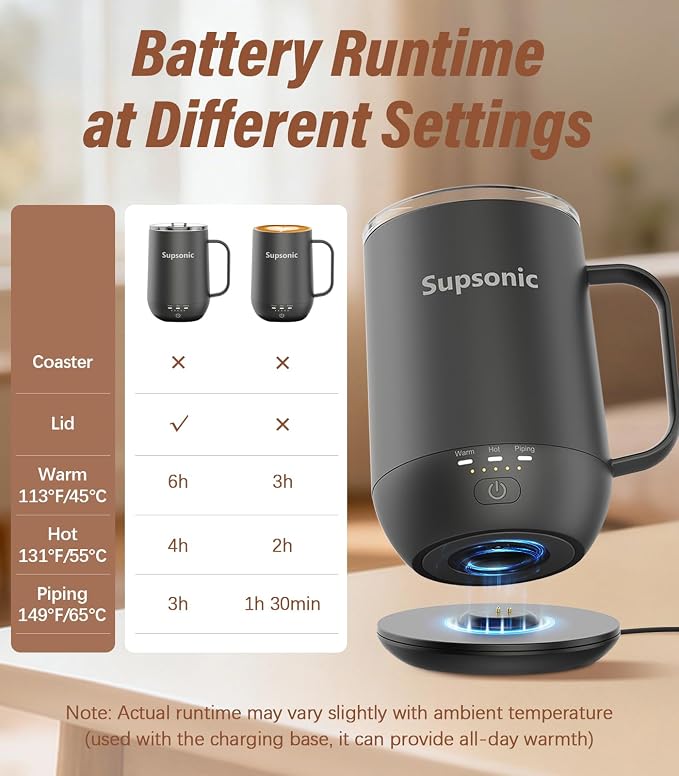 Supsonic - 16oz Self Heating Coffee Mug, Smart Heated Coffee Mug Faster - Image 7