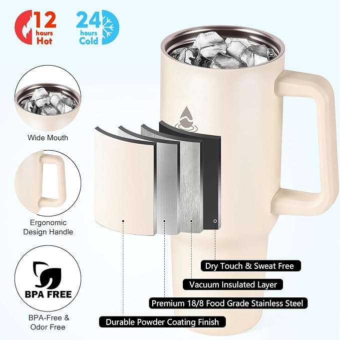40 oz Tumbler with Handle and Straw or Convert to 40 oz Insulated Water Bottle - Image 3