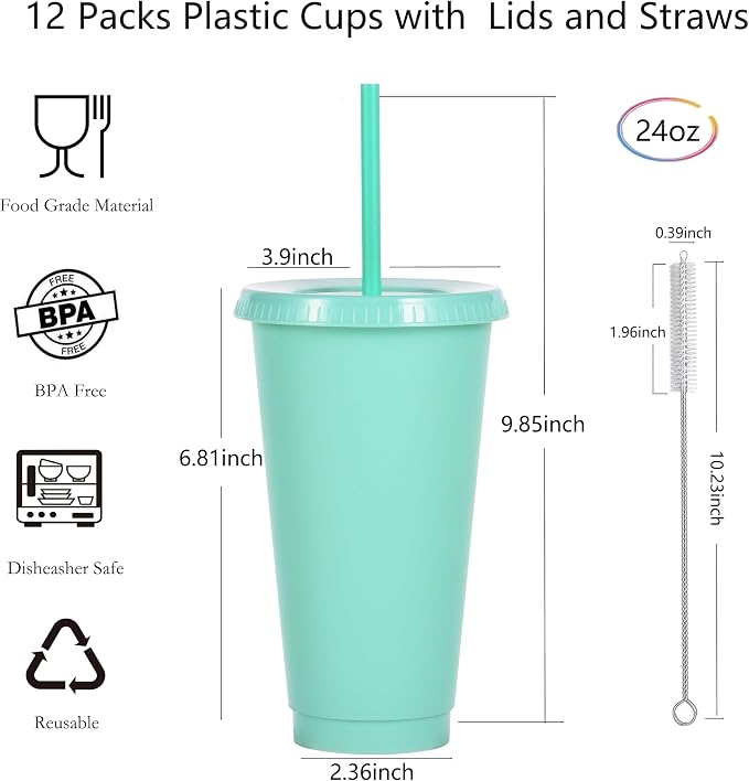24 oz Reusable Plastic Cups, Custom Cups - Image 2