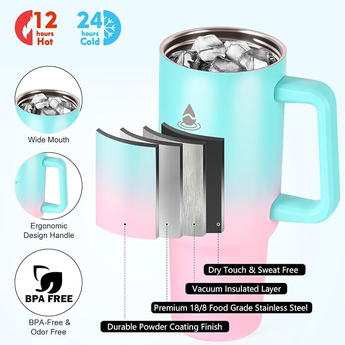 40 oz Tumbler with Handle and Straw or Convert to 40 oz Insulated Water Bottle - Image 3