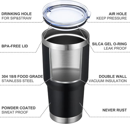 MEWAY 30oz Insulated Tumbler - Image 4