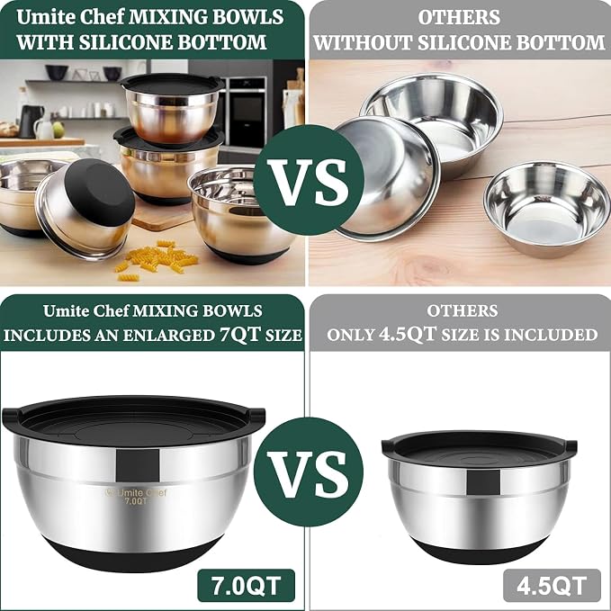 Umite Chef Mixing Bowls with Airtight Lids，6 piece Stainless Steel Metal - Image 3
