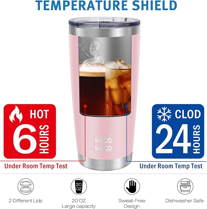 WETOWETO 20oz Tumbler with 2 lids and 2 straws, Stainless Steel Vacuum - Image 6