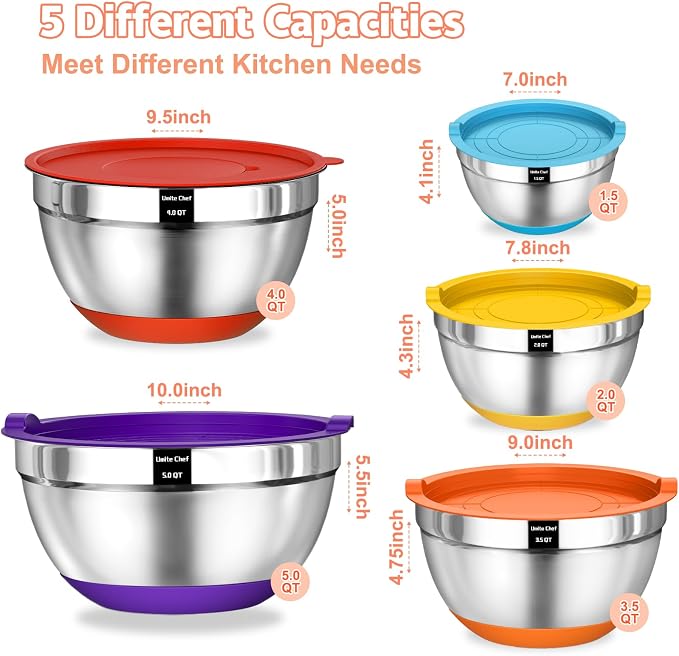 Umite Chef Mixing Bowls with Airtight Lids Set, 3 Grater Attachments & Non-Slip - Image 2