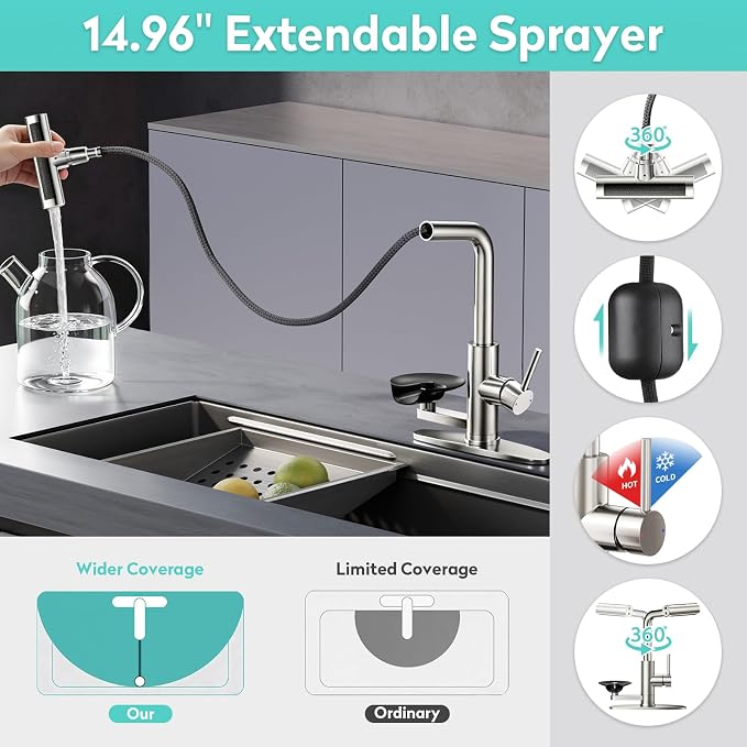 Waterfall Kitchen Faucet with Pull Down Sprayer & Glass Rinser | 4 Adjustable - Image 4