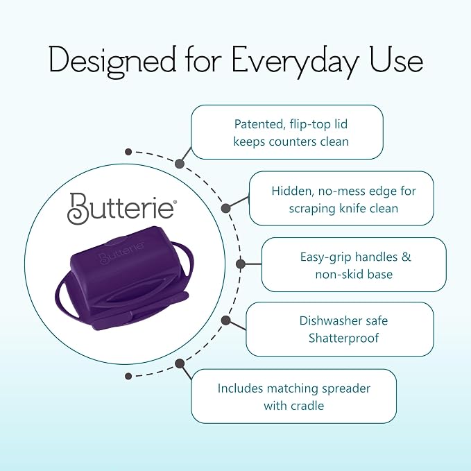 Flip Top Butter Dish with Attached Lid & Matching Knife, 2 Pack - Image 6