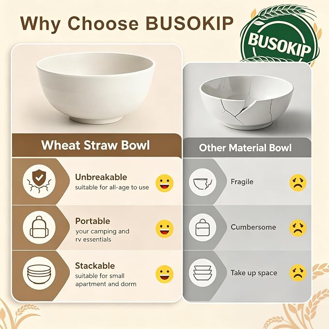 Soup Bowls 60oz, Unbreakable Wheat Straw Bowls Sets of 8, Large Kitchen Bowls - Image 6