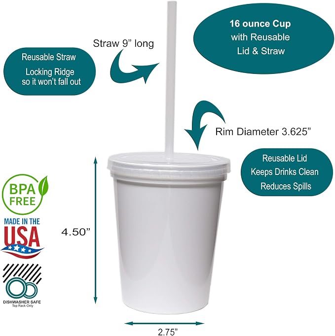 Rolling Sands 16 Oz. Reusable Plastic Stadium Cups - Image 2