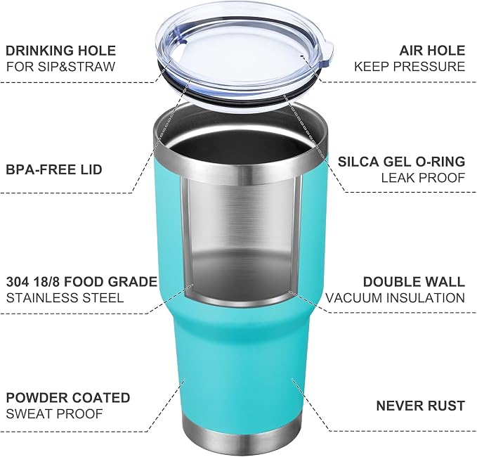 MEWAY 30oz Insulated Tumbler - Image 4