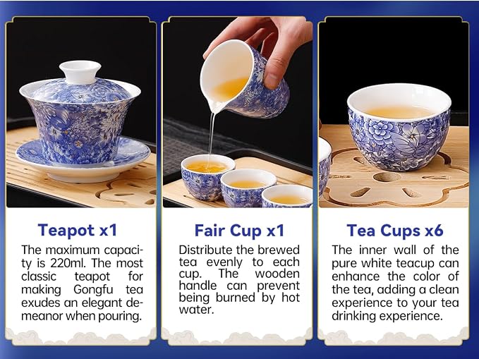 Chinese Tea Set, Gongfu Tea Sets - Image 3